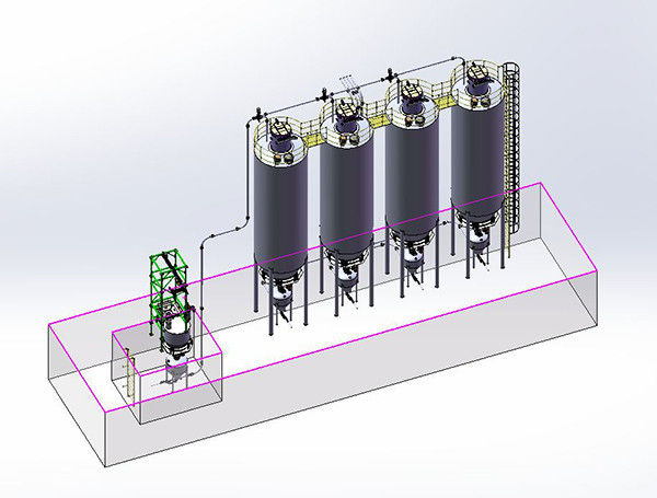 正壓濃相氣力輸送系統