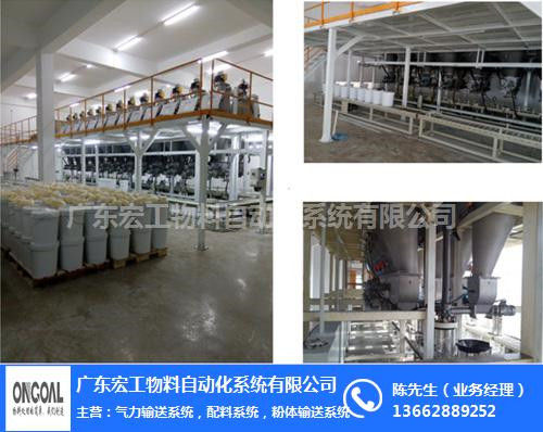 配料稱重系統定制廠家