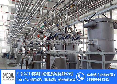 氣力輸送裝置