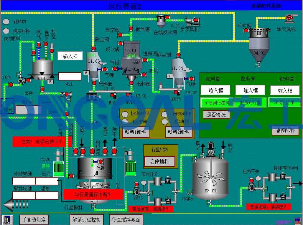 自動(dòng)配料系統(tǒng)