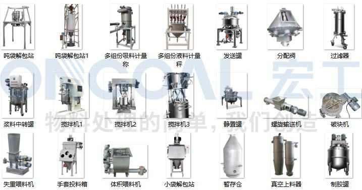 宏工部分產品展示
