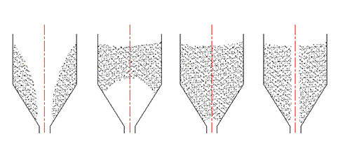 氣力輸送中物料的破碎和粘壁的解決方法