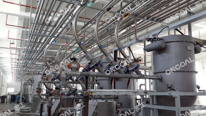 粉體輸送配料系統