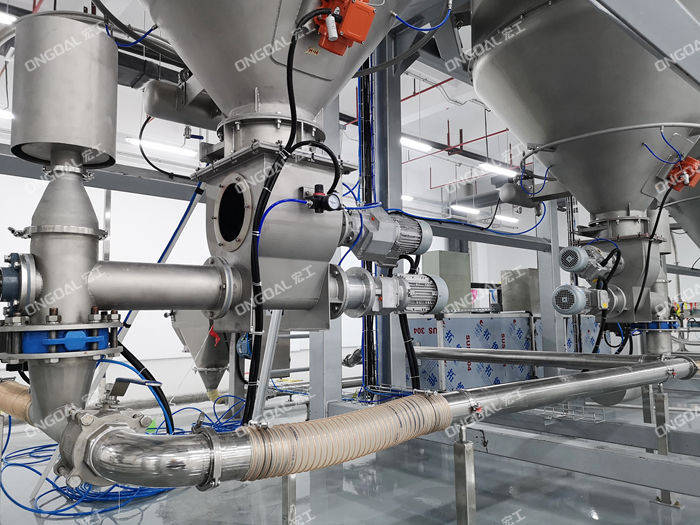 濃相輸送系統(tǒng)