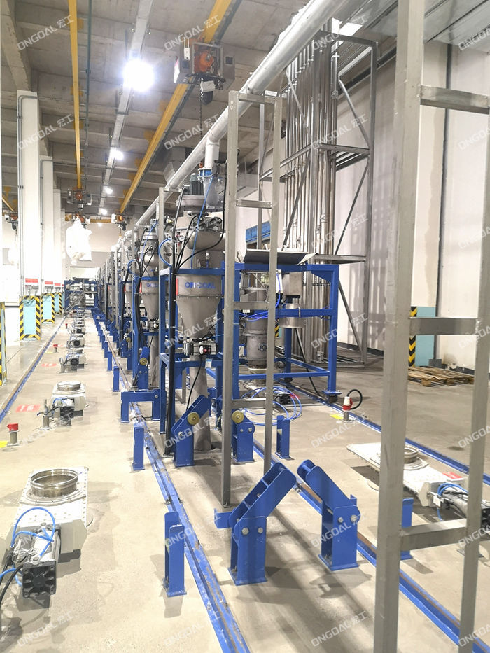 人造石墨氣力輸送系統