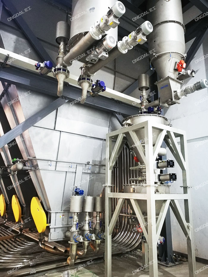 聚氨脂原料氣力輸送系統 聚氨脂原料氣力輸送系統