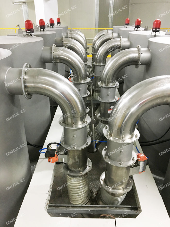 原料藥及中間體氣力輸送系統