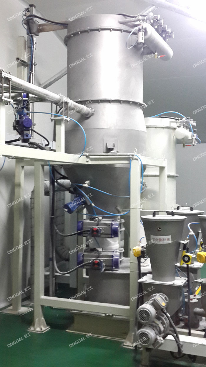 可可粉氣力輸送系統