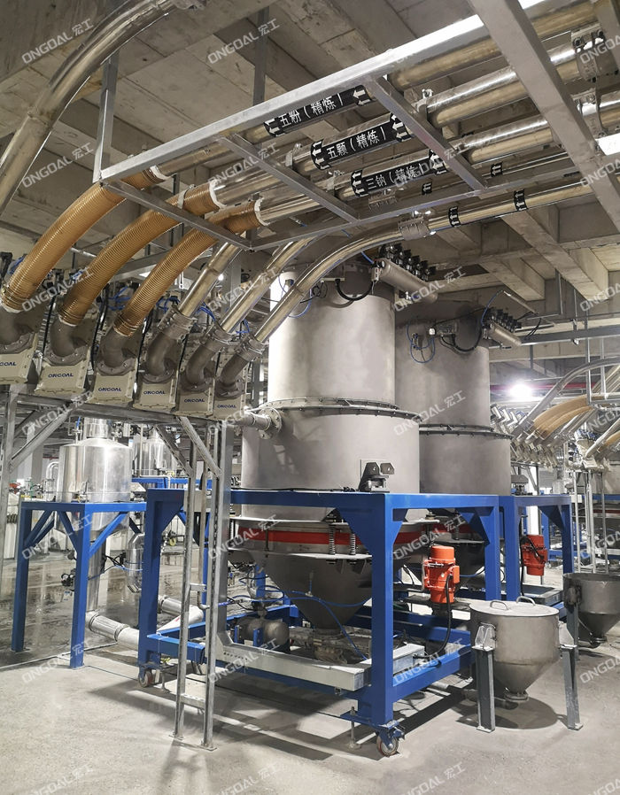 硫磺氣力輸送系統的工作原理和優勢的未來趨勢