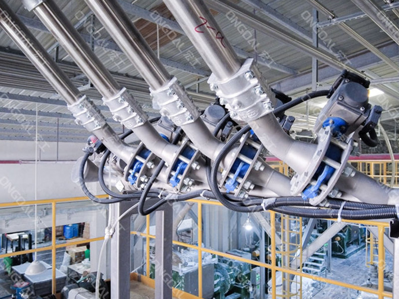 白炭黑智能化物料處理系統(tǒng)項(xiàng)目案例