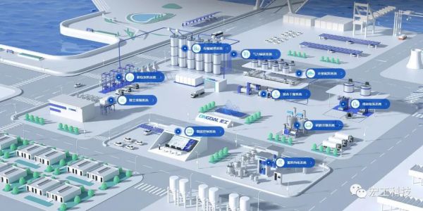 全面煥新丨宏工科技官網全新升級上線！
