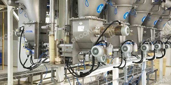 自動化配料系統在工業生產中的應用