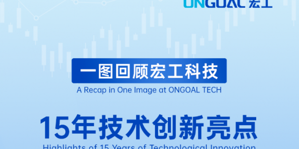 15周年丨一圖回顧宏工科技15年創新亮點
