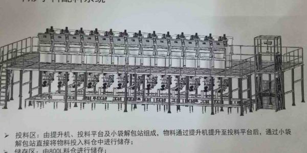 自動(dòng)稱重配料系統(tǒng)包括哪些設(shè)備,精度能達(dá)到多少？