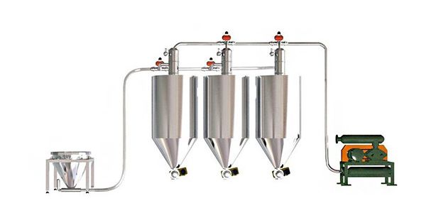 負壓氣力輸送設備