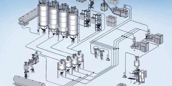 正壓氣力輸送系統